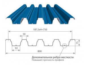 Окрашенный профнастил Н-75 Ral